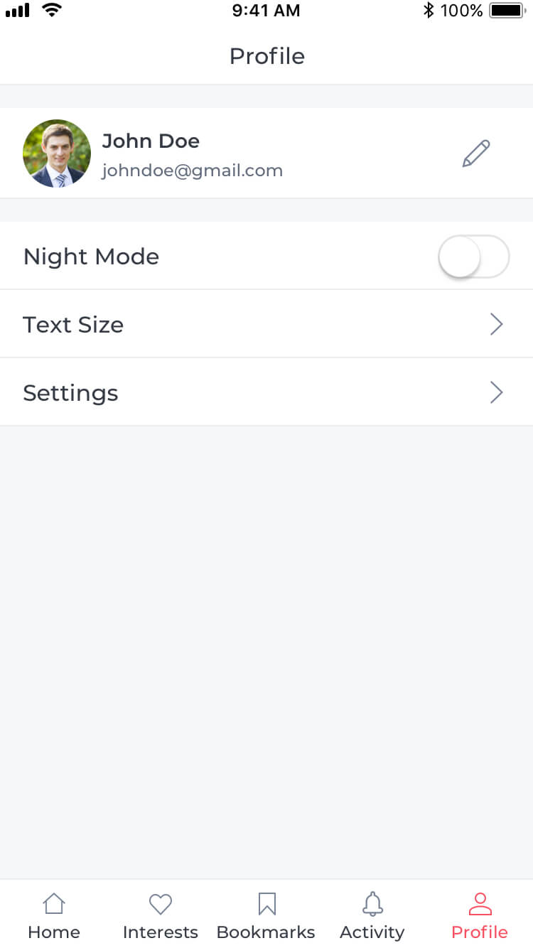 Artilce Profile Template